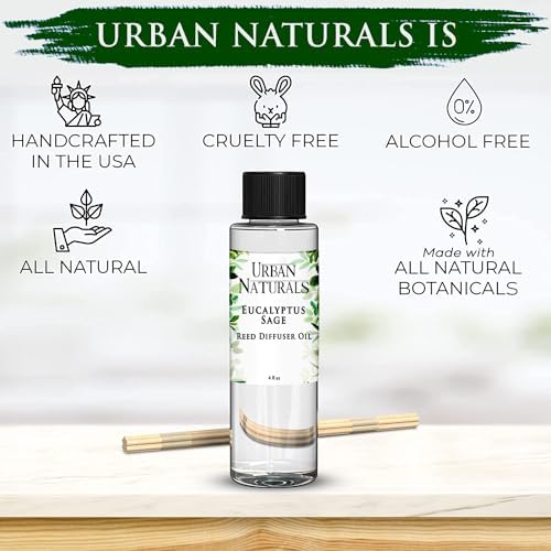 Urban Naturals Eucalyptus & Sage Oil Reed Diffuser Refill and Reed Sticks | Eucalyptus, Sage, Mint, Lime and Cedarwood, 4 oz (2 Pack)