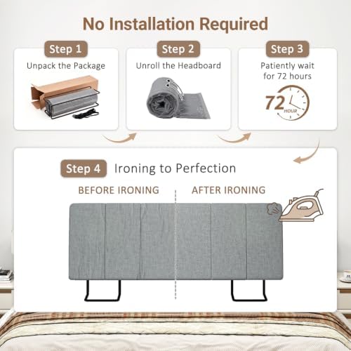 Full Size Headboard Only-No Assembly Required, Dark Gray