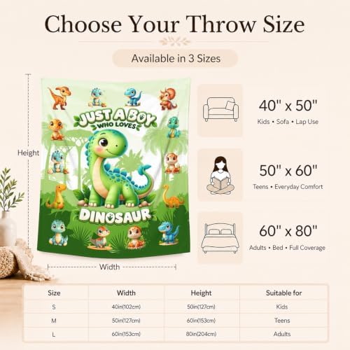 Dinosaur Blanket for Boys, Kids Dinosaur Gifts for Toddlers