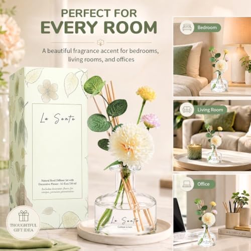 Reed Diffuser Set, Cotton Linen Scent, 8.5oz / 250ml