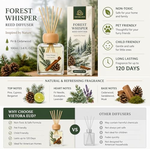 Fir Reed Diffuser, 3.4 Fl Oz