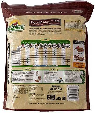 Wagner's 62046 Backyard Wildlife Food, 8-Pound Bag (Pack of 2)