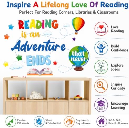 Cinrobiye Inspirational Quotes Wall Decals, Reading Corner Wall Decor, Reading is an Adventure that Never Ends Wall Stickers, Classroom Library Decorations for Preschool, Elementary School, Daycare
