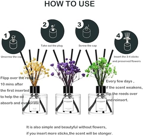 Reed Diffuser Set of 3 Pack,Clean Linen/Lavender Eucalyptus/Ocean Breeze Scented Oil Diffuser with 24 Sticks(1.7 fl oz Each Pack),Air Freshener for Bedroom Bathroom Office | Shelf Decor