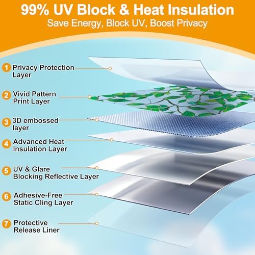 24H Privacy Heat Insulation Static Cling Decorative Glass Film35.4x78.7in