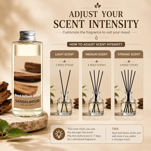STRN Reed Diffuser Oil Refill, Sandalwood Scented Diffuser 6.8 Fl Oz
