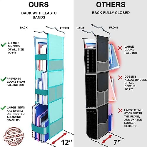 ABRA® 3 Shelf Hanging Locker Organizer for School, Work, Gym, Storage | Deep Shelves 6.5" x 9”| Eco-Friendly Fabric | Adjustable School Locker Shelf from 3 to 2 Shelves (Ocean Turquoise).5