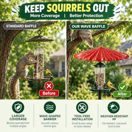 11.5'' Bird Feeder Rain Guard - Bright Dome Shield Umbrella Cover, Squirrel Proof Baffle for Outside Pole & Hanging Standard Wild Bird Feeders, Weatherproof Shatterproof Canopy,(2 Pack, Coffee)