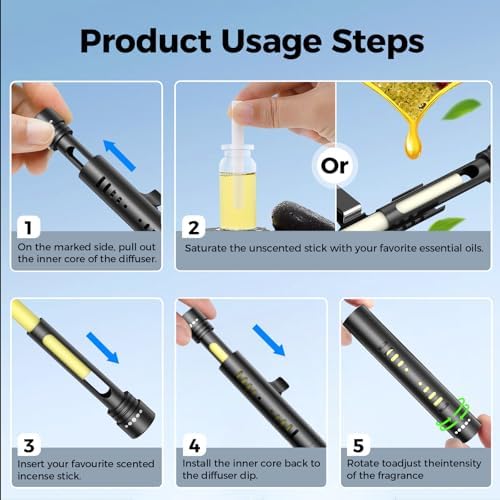 2pcs Car Perfume Diffuser With 12 Odorless Refill Sticks Black