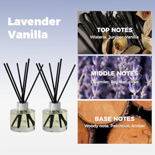 Lavender Vanilla Reed Diffuser Set,100ml(3.38oz) x 2