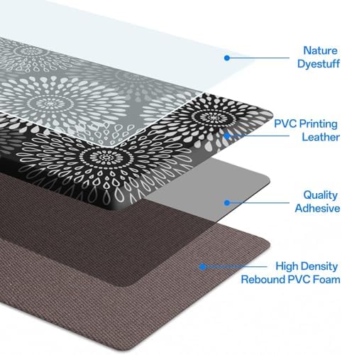 LuxStep Kitchen Mats for Floor,0.47 inch Thicker Cushioned Rug Anti-Fatigue Mats for Kitchen Decor Accessories,Waterproof Non-Slip Mats and Rugs Set for Office,Laundry 17.3"×29"+17.3"×60",Black