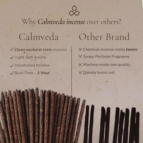 Balsam Cedarwood Incense Resin Smudge - 24+ Sticks, for Christmas Energy