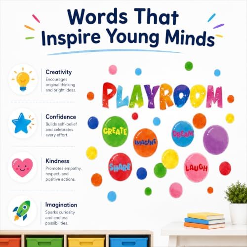 Cinrobiye Inspirational Quotes Wall Decals, Playroom Wall Decor, Laugh Imagine Share Dream Create Wall Stickers, Classroom Wall Decorations for Playroom, Preschool, Daycare, Learning Room