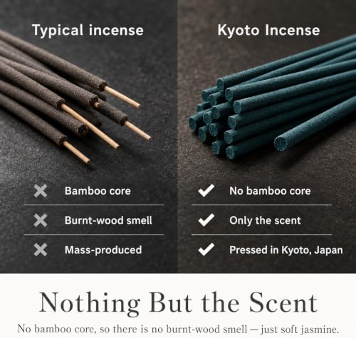 なごみ工房 Kyoto Jasmine Incense Sticks - Japanese Temple Aroma, Ideal for Relaxation & Meditation, Approx. 60 Sticks (0.044 Pounds) - Premium Quality Incense for Spiritual & Home Use Nagomikobo