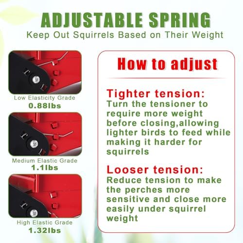 Gbekery Squirrel Proof Bird Feeders, 5LB Capacity, Weight-Activated, Red