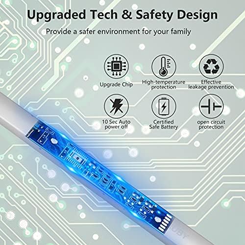 MEIRUBY Electric Candle Lighter, Christmas Stocking Stuffers Gifts for Women Mom Men Wife Sister, USB Arc Rechargeable Windproof Long Lighter for Candle BBQ Housewarming Birthday Gifts Idals