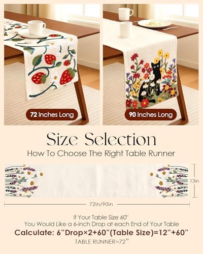Canvas Embroidered Narrow 13"x 72" Table Runner, Wild Flower