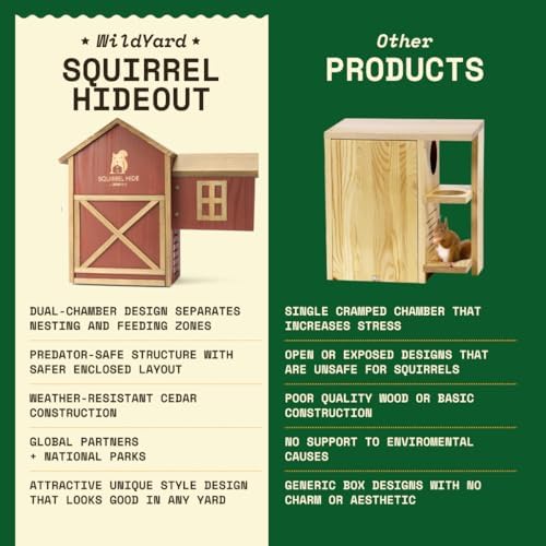 WildYard Squirrel House for Outside - Cedar, Dual Chamber with Ladder