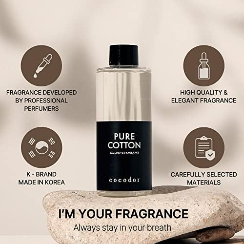 COCODOR Reed Diffuser Oil Refill/Clean Linen /6.7oz(200ml) / 3 Pack/Home Fragrance, Scented Oils, Oils for Reed Diffuser, Bathroom Home Decor