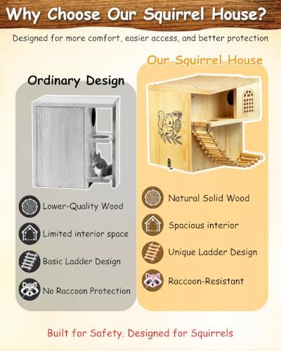 Squirrel House with Feeding Bowl, 16.5" Large Heavy Duty Weatherproof Solid Wood Squirrel Nesting Box with Porch, Ladder & Anti-Predator Latch, Fun Family DIY Assembly Kit Gift, Backyard Outdoor Decor