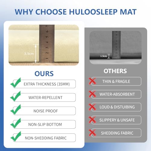 Huloo Sleep Baby Play Mat for Floor,1.3" Thick Memory Foam Tummy Time Mat,Soft Coral Velvet Nursery Rug,Extra Large Non Slip Crawling Mats for Living Room(Vanilla)