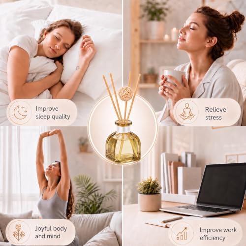 Reed Diffuser Set of 2,Lemon&Basil& 1.7 fl oz Scented Diffuser with Sticks Home Fragrance Reed Diffuser for Bathroom Shelf Décor