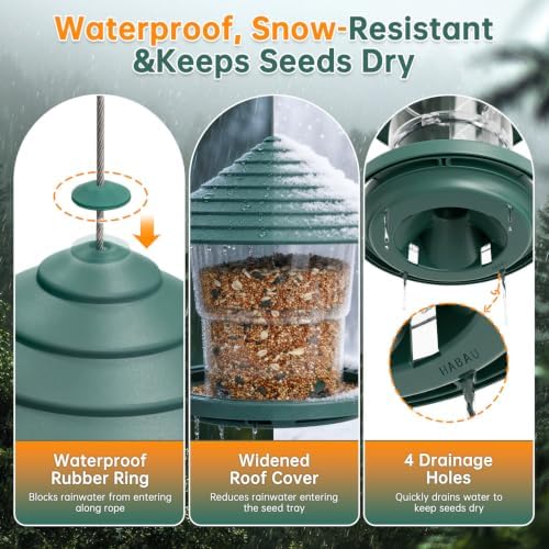 HABAU 2 Pack Bird Feeders for Outdoors, Plastic Hanging Bird Seed Feeding