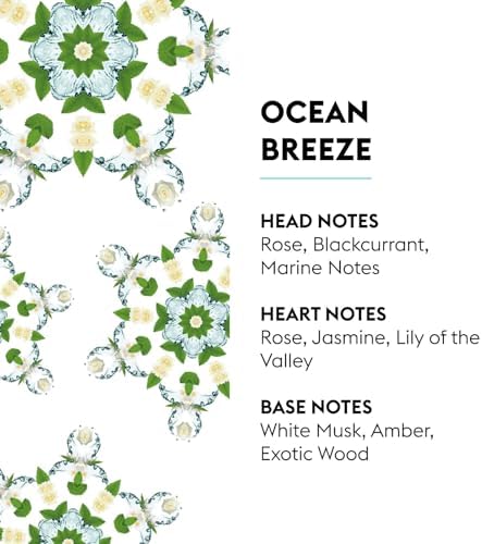 MAISON BERGER Car Diffuser Refill Set, Ocean Breeze