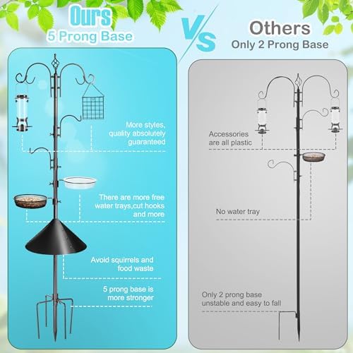 YINGYM 87 Inch Bird Feeding Station Kit with Squirrel Baffle for Outside