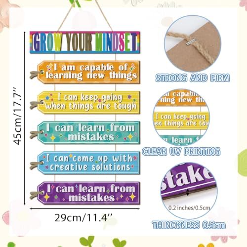 HLNIUC Growth Mindset Mental Health Wall Decor Positive Affirmation Sign