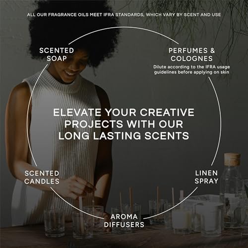 Eternal Essence Oils Dappered Man/Gentlemen Set of 6 Premium Fragrance Oils - Includes Cuban Tobacco, Dry Gin & Cypress, Expedition, Ombré Leather Type, Open Road Type, Pinstripes Scented Oils - 10ML