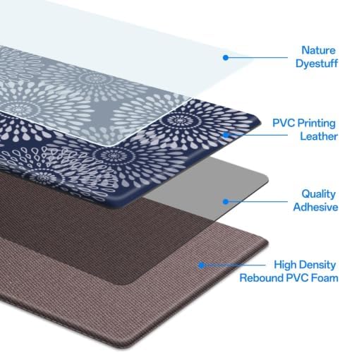 LuxStep Kitchen Mats for Floor,Cushioned Rug Anti-Fatigue for Kitchen Decor