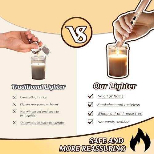 2 PCS Candle Lighter,Windproof Flameless Rechargeable Electric Lighter
