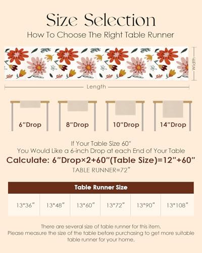 Canvas Embroidered Narrow 13"x 48" Table Runner, Colorful Flower