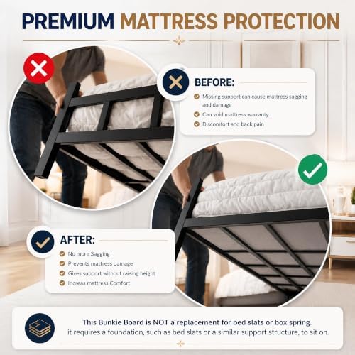Greaton 15mm Bunkie Board Twin 2-Pack (38x75 Each) – Heavy Duty Under Mattress Support, Low Profile Bed Support Board for Slatted Bed Frame, No Box Spring Needed, Noise Free, Non-Slip, Made in USA