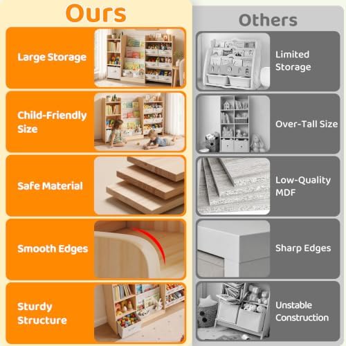 GITAWUSA Toy Organizer and Storage, Kids Bookshelf with 7 Bins, 51.4" W