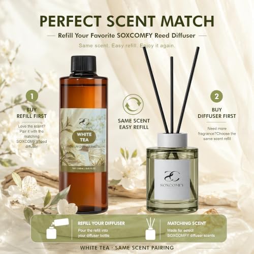 Diffuser Oil Refill, 250ml / 8.45 fl oz, White Tea - Reed Diffuser Oil Refill for Home Fragrance, Scented Oil for Reed Diffuser Bottles, White Tea, Bergamot & Sandalwood Notes