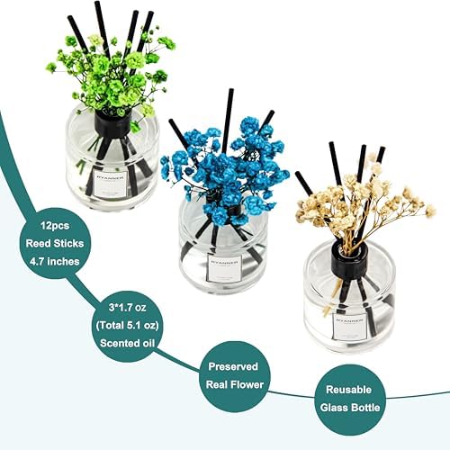 Reed Diffuser Set of 3 Pack,Fresh Clean Linen/Ocean Breeze/Eucalyptus & Mint Scented Oil Diffuser with Sticks(1.7 fl oz Each Pack),Air Freshener for Bedroom Bathroom Office | Shelf Decor