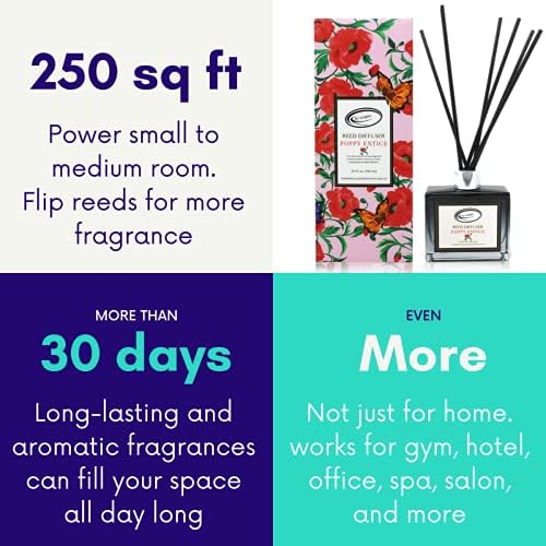 Air Jungles Poppy Entice Reed Diffuser Set with Sticks 3.4 Fl Oz