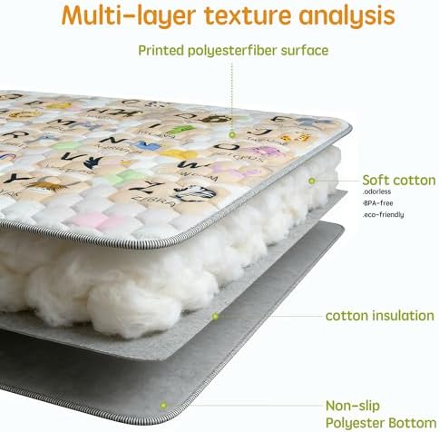 ENVTEK Baby Play Mat for Floor Playpen - 50" X 50" Playpen Mat,Thick One-Piece Crawling, Odorless Floor Mat, Non-Slip Cushioned Baby Playmat for Infants,Babies,Toddlers. Foldable and Machine Washable
