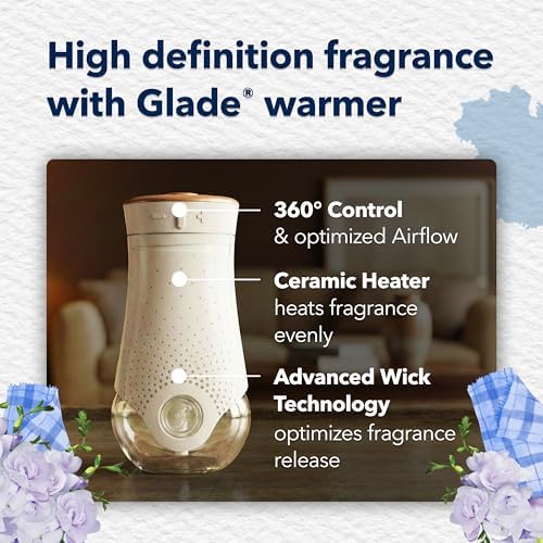 Glade PlugIns Refills Air Freshener, Scented and Essential Oils for Home and Bathroom, Clean Linen, 3.35 Fl Oz, 5 Count