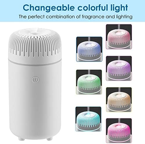 Car Diffuser Humidifier USB Aromatherapy Essential Oil Diffuser