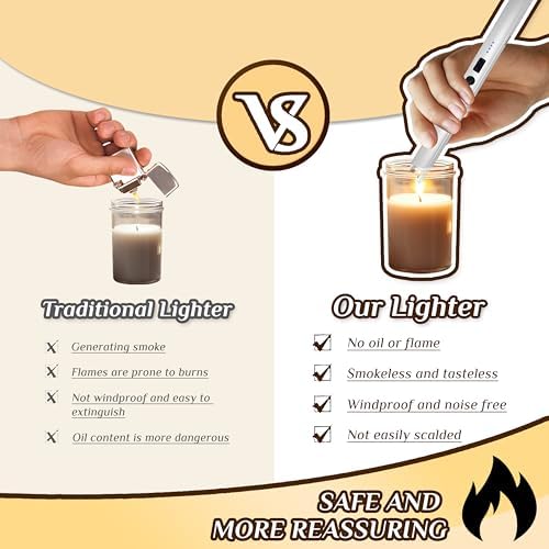 2 PCS Candle Lighter,Windproof Flameless Rechargeable Electric Lighter