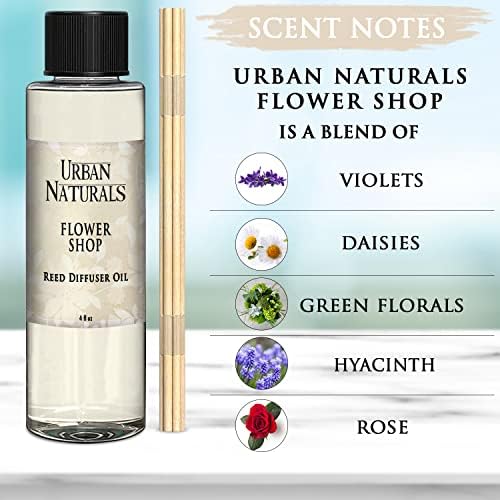 Urban Naturals Reed Diffuser Oil Refill Flower Shop, Violets, Daisies, Hyacinth, Rose Petals, 4 oz + Free Reed Sticks, Made in the USA