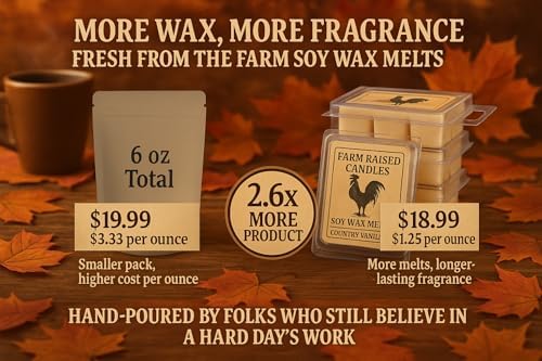 1 Pound - Fall Spice Wax Melts - American Made Soy - Hand Poured - Variety Pack, 5 Count