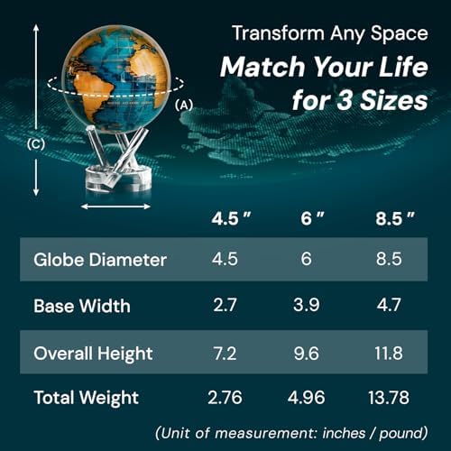 MOVA Self Rotating Globe, Cerulean Blue and Gold Signature (6")