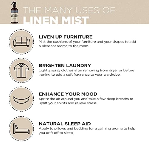 DRMTLGY Green Tea Linen Mist | Aromatherapy Pillow & Room Spray