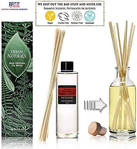 Urban Naturals Vetiver Man CAVE Scented Reed Diffuser Refill Set | Includes a Free Set of Reed Sticks! 4 oz. | A Fabulous Masculine Scent! Great Gift Idea Home Fragrance Lovers!