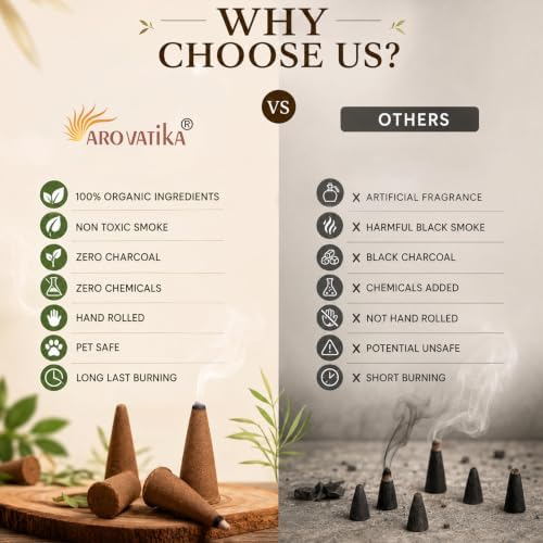 ARO VATIKA Vedic Palo Santo Natural Incense Cones Pack of 120, 12 Premium Boxes Non-Toxic Dhoop Cones for Meditation, Yoga, Spiritual Healing, Relaxation & Home Fragrance, Burn Time- 25 Mins