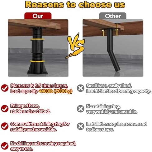 Wlrrcwdttc 4 Pcs Adjustable Height Bed Support Legs 6.9-9.8 inch, Bed Frame Center Support Legs for Bed Frame/Bed Center Slat,Bed Support Reinforcement Parts Bed Slats Support Leg Bed Replacement Legs
